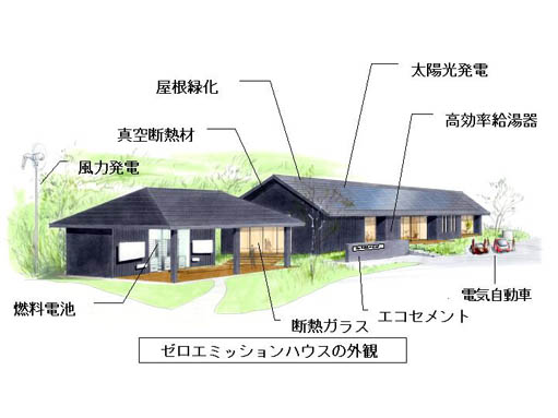 週刊新藤 第155号の掲載写真・資料 1