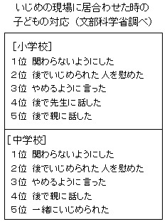 週刊新藤 第120号の掲載写真・資料 2