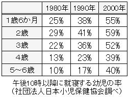 週刊新藤 第64号の掲載写真・資料 3