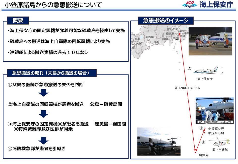 週刊新藤 第308号の掲載写真・資料 2