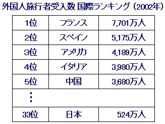 週刊新藤 第102号の掲載写真・資料 2