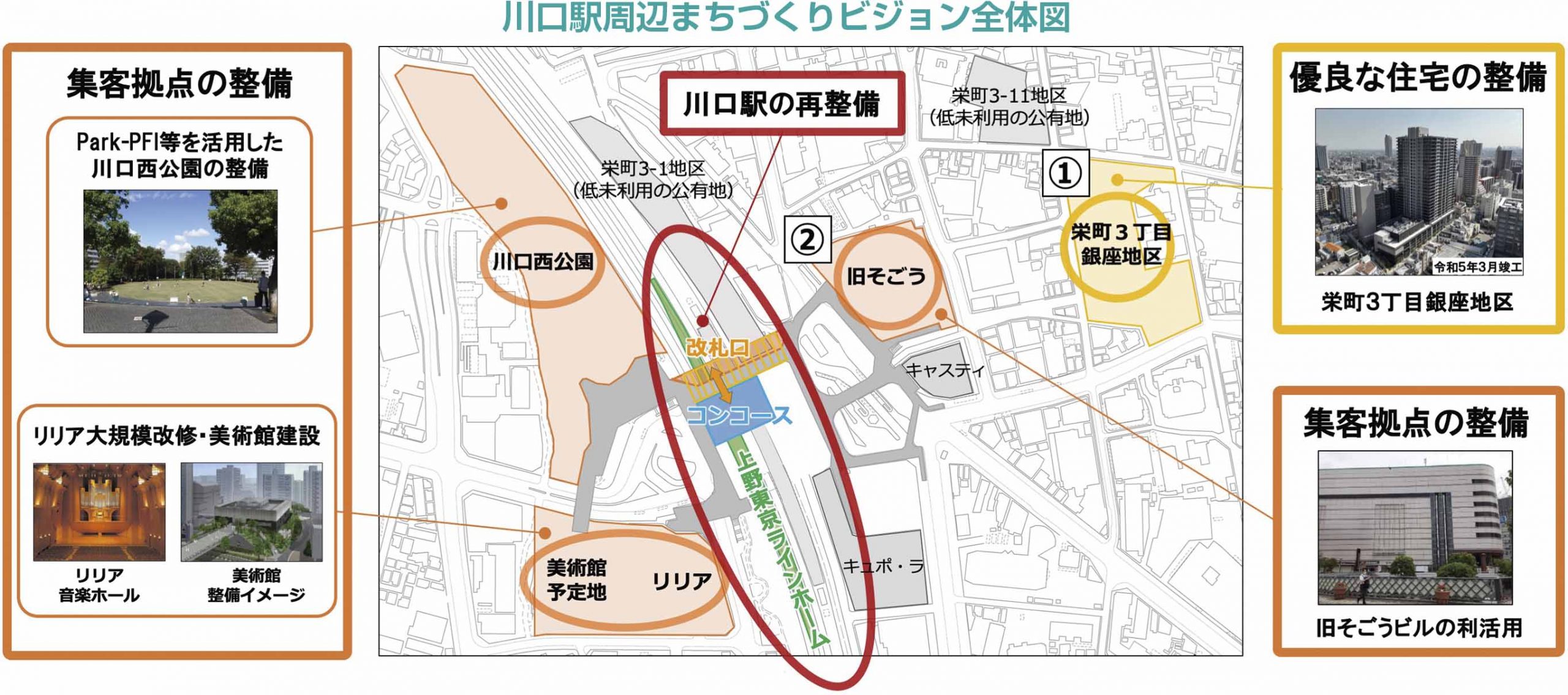 週刊新藤 第298号の掲載写真・資料 9