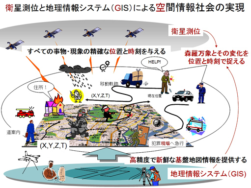 週刊新藤 第130号の掲載写真・資料 1