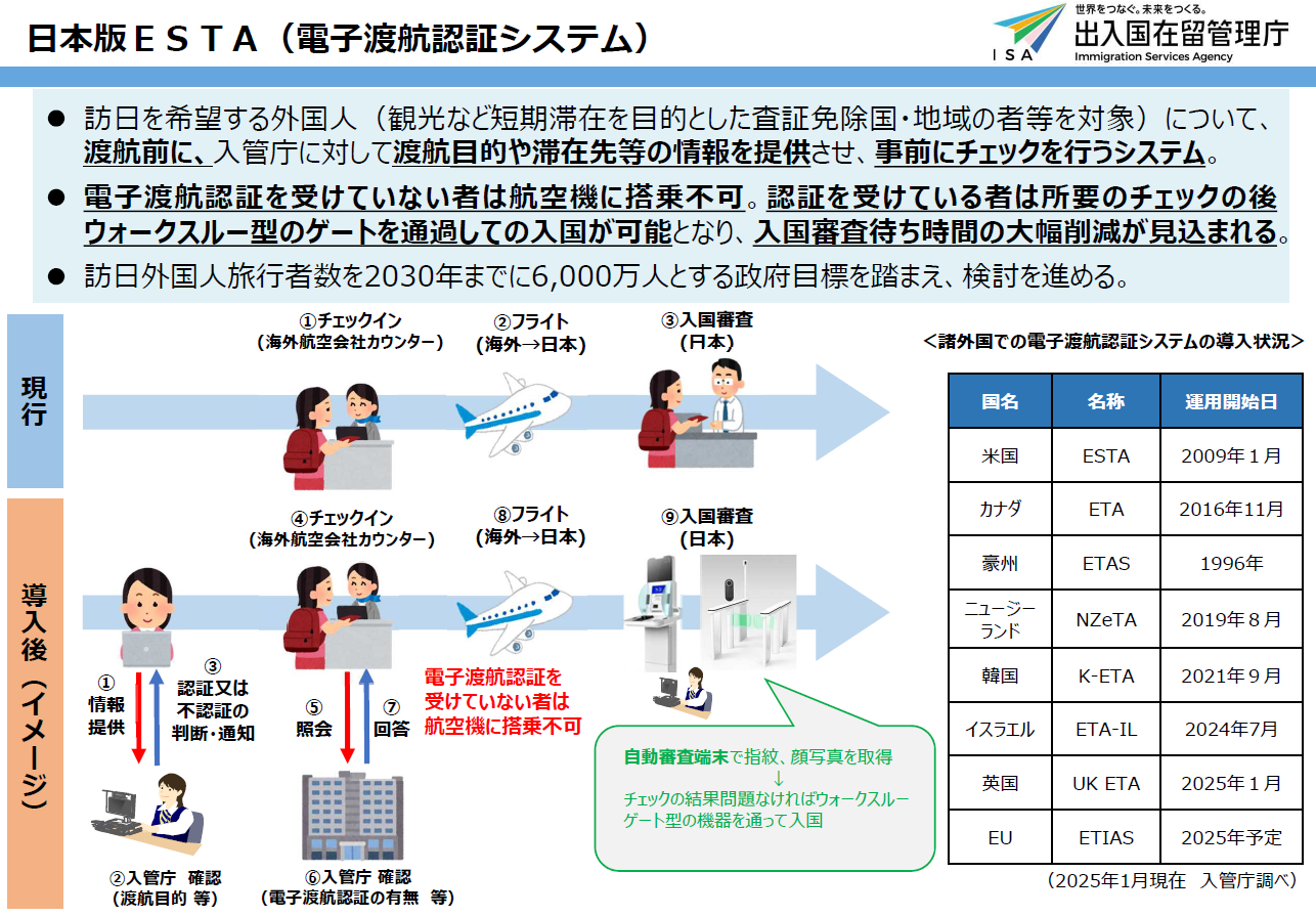 週刊新藤 第311号の掲載写真・資料 3