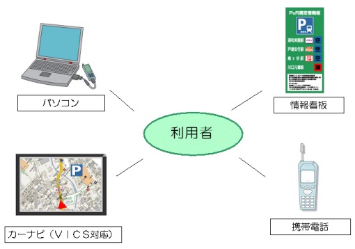 週刊新藤 週刊新藤の掲載写真・資料 4