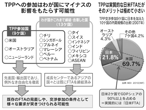 週刊新藤 第232号の掲載写真・資料 1