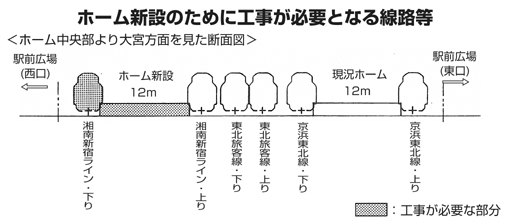 週刊新藤 第168号の掲載写真・資料 3