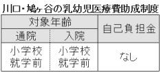 週刊新藤 第44号の掲載写真・資料 4