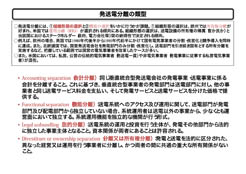 週刊新藤 第246号の掲載写真・資料 7