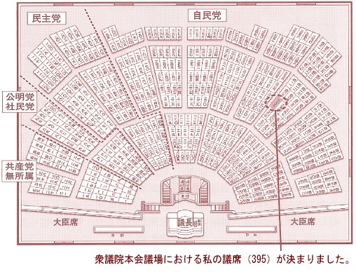 週刊新藤 第73号の掲載写真・資料 1
