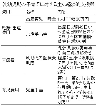 週刊新藤 第89号の掲載写真・資料 3