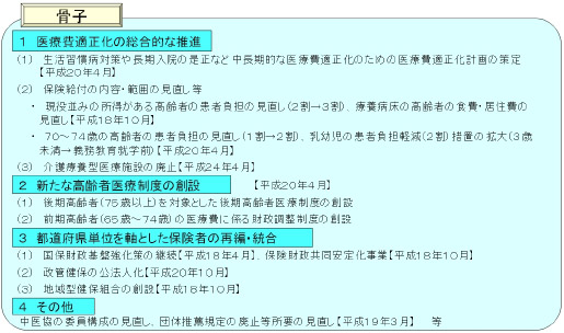 週刊新藤 第104号の掲載写真・資料 2