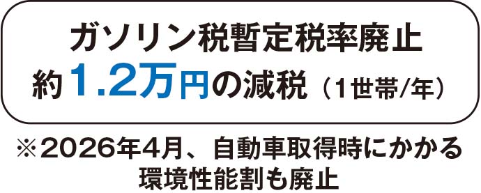 週刊新藤 第315号の掲載写真・資料 4