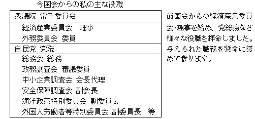 週刊新藤 第118号の掲載写真・資料 2