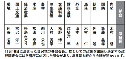 週刊新藤 第80号の掲載写真・資料 2
