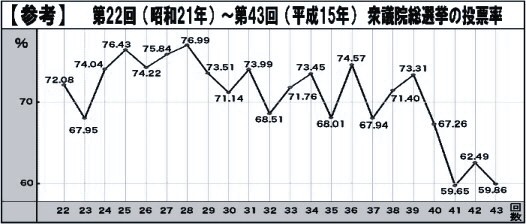 週刊新藤 第58号の掲載写真・資料 3