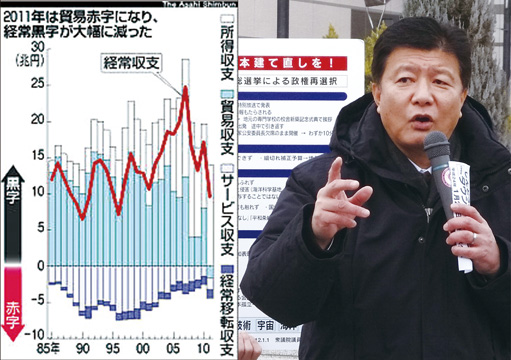 週刊新藤 第239号の掲載写真・資料 1