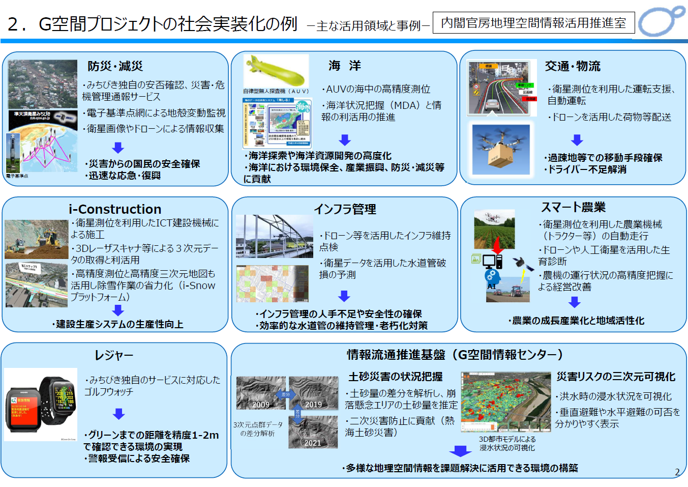 週刊新藤 第305号の掲載写真・資料 8