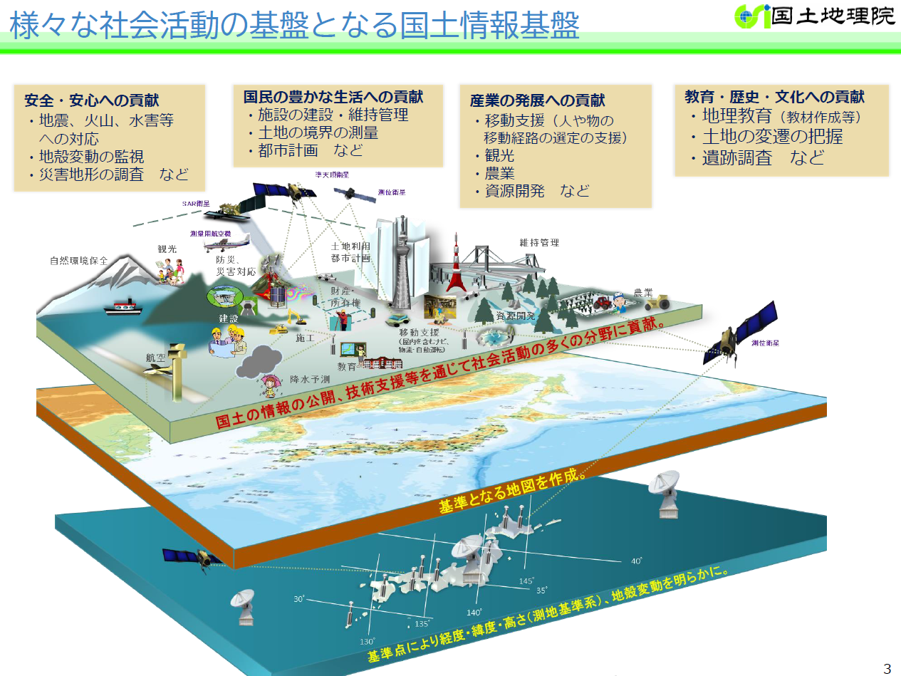 週刊新藤 第308号の掲載写真・資料 6