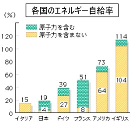 週刊新藤 第106号の掲載写真・資料 2