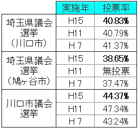 週刊新藤 第129号の掲載写真・資料 4