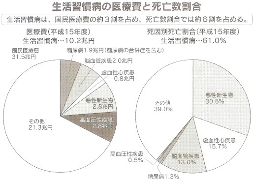 週刊新藤 第111号の掲載写真・資料 2