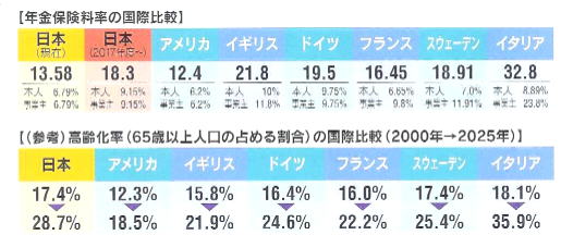 週刊新藤 第5・6号の掲載写真・資料 1