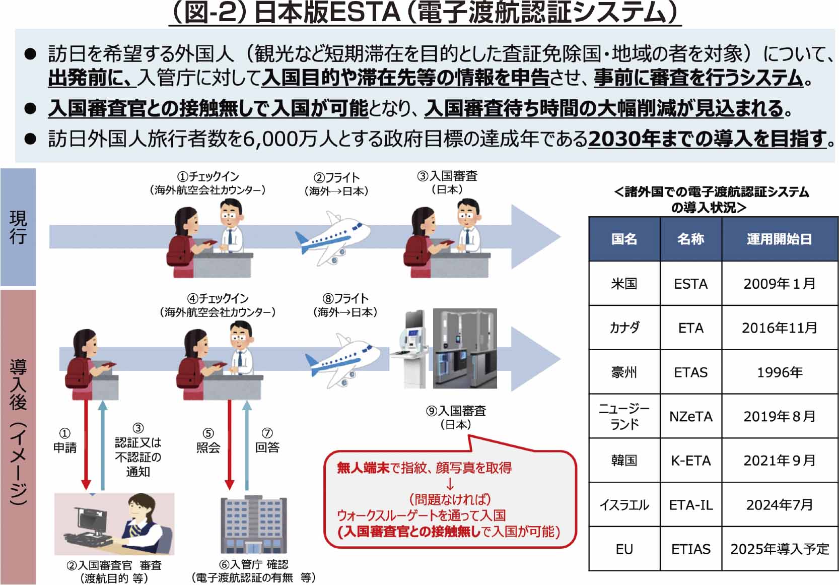 週刊新藤 第300号の掲載写真・資料 7