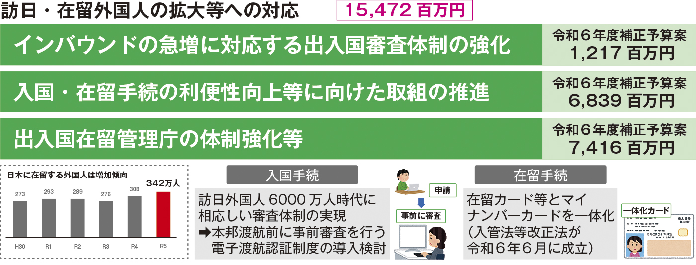 週刊新藤 第304号の掲載写真・資料 7