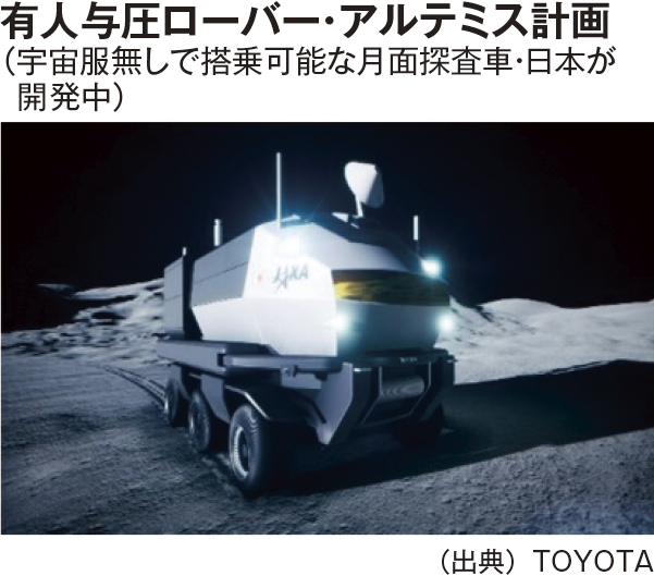 週刊新藤 第304号の掲載写真・資料 5