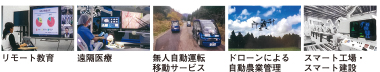 週刊新藤 第294号の掲載写真・資料 2