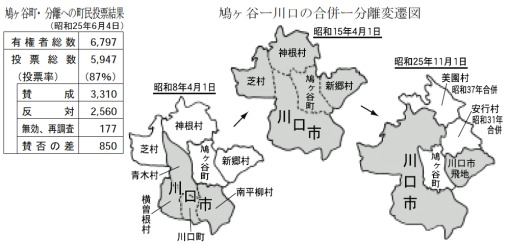 週刊新藤 第22号の掲載写真・資料 2