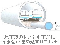 週刊新藤 第28号の掲載写真・資料 2