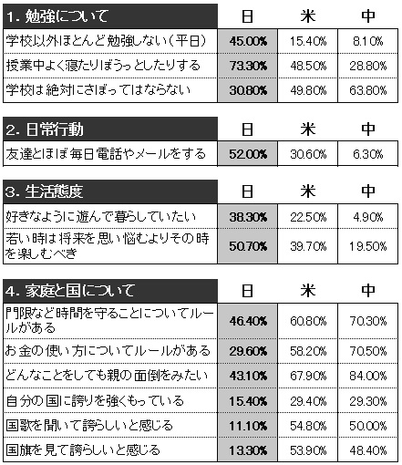 週刊新藤 第57号の掲載写真・資料 2