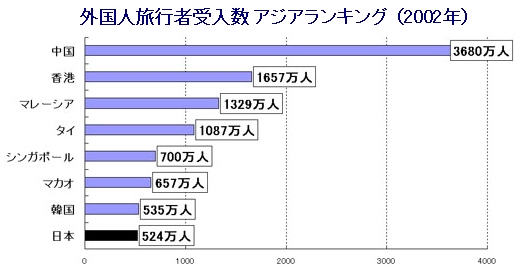 週刊新藤 第102号の掲載写真・資料 3