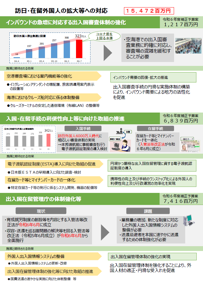 週刊新藤 第302号の掲載写真・資料 2