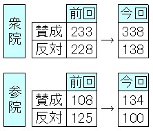 週刊新藤 第75号の掲載写真・資料 2