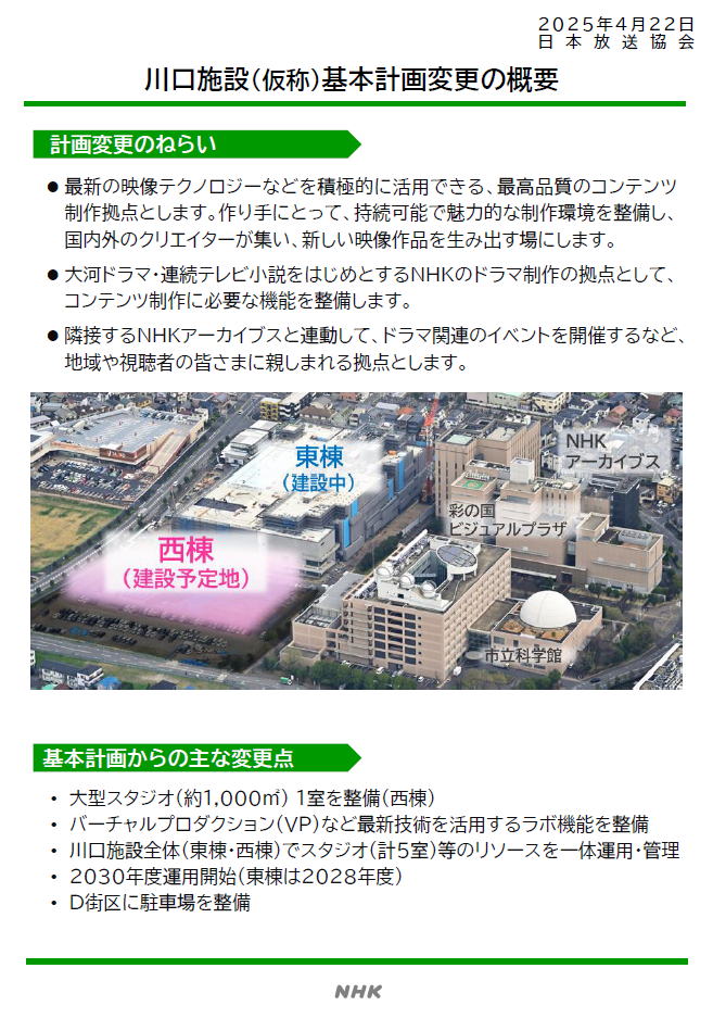 週刊新藤 第310号の掲載写真・資料 1