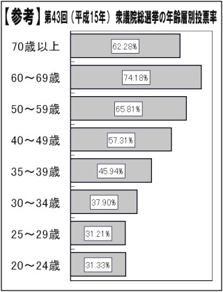 週刊新藤 第58号の掲載写真・資料 4