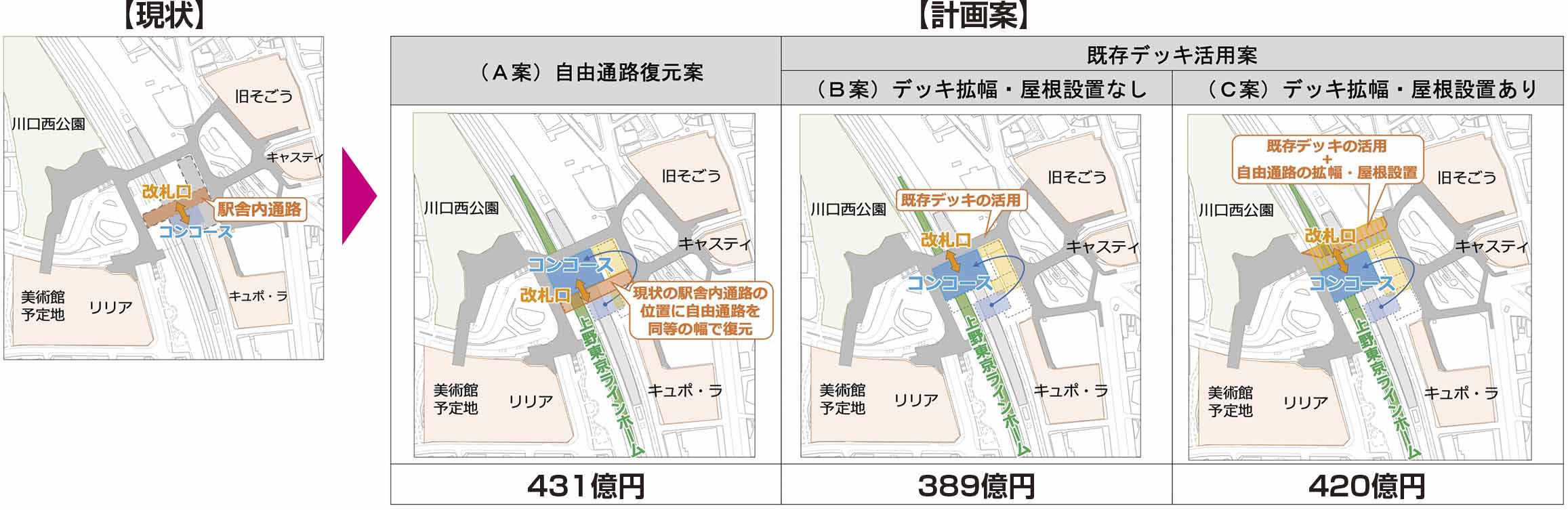 週刊新藤 第298号の掲載写真・資料 7