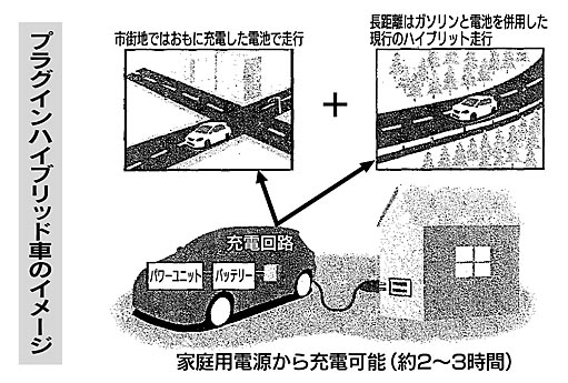週刊新藤 第149号の掲載写真・資料 2
