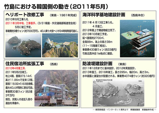 週刊新藤 第221号の掲載写真・資料 1
