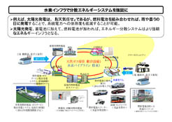 週刊新藤 第246号の掲載写真・資料 5