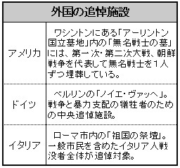 週刊新藤 第63号の掲載写真・資料 3