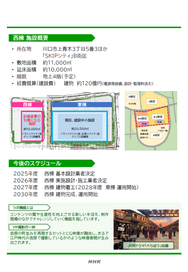 週刊新藤 第310号の掲載写真・資料 2