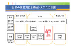 週刊新藤 第235号の掲載写真・資料 8
