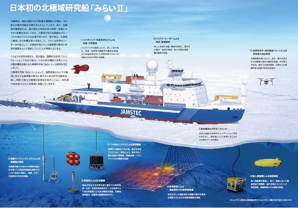 週刊新藤 第307号の掲載写真・資料 7