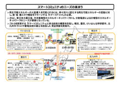 週刊新藤 第246号の掲載写真・資料 4