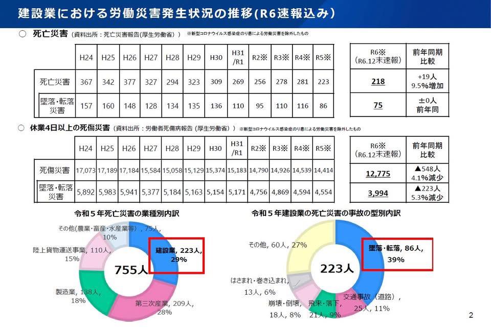 週刊新藤 第309号の掲載写真・資料 9