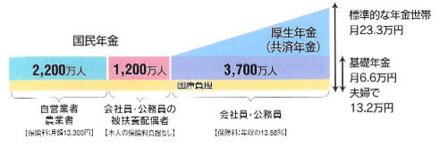 週刊新藤 第5・6号の掲載写真・資料 3
